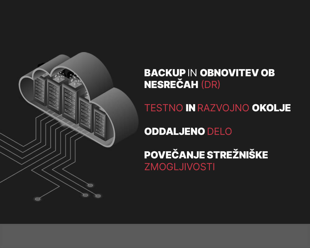 HIBRIDNI OBLAK - najboljše iz obeh svetov 2 Scenarij uporabe HC center