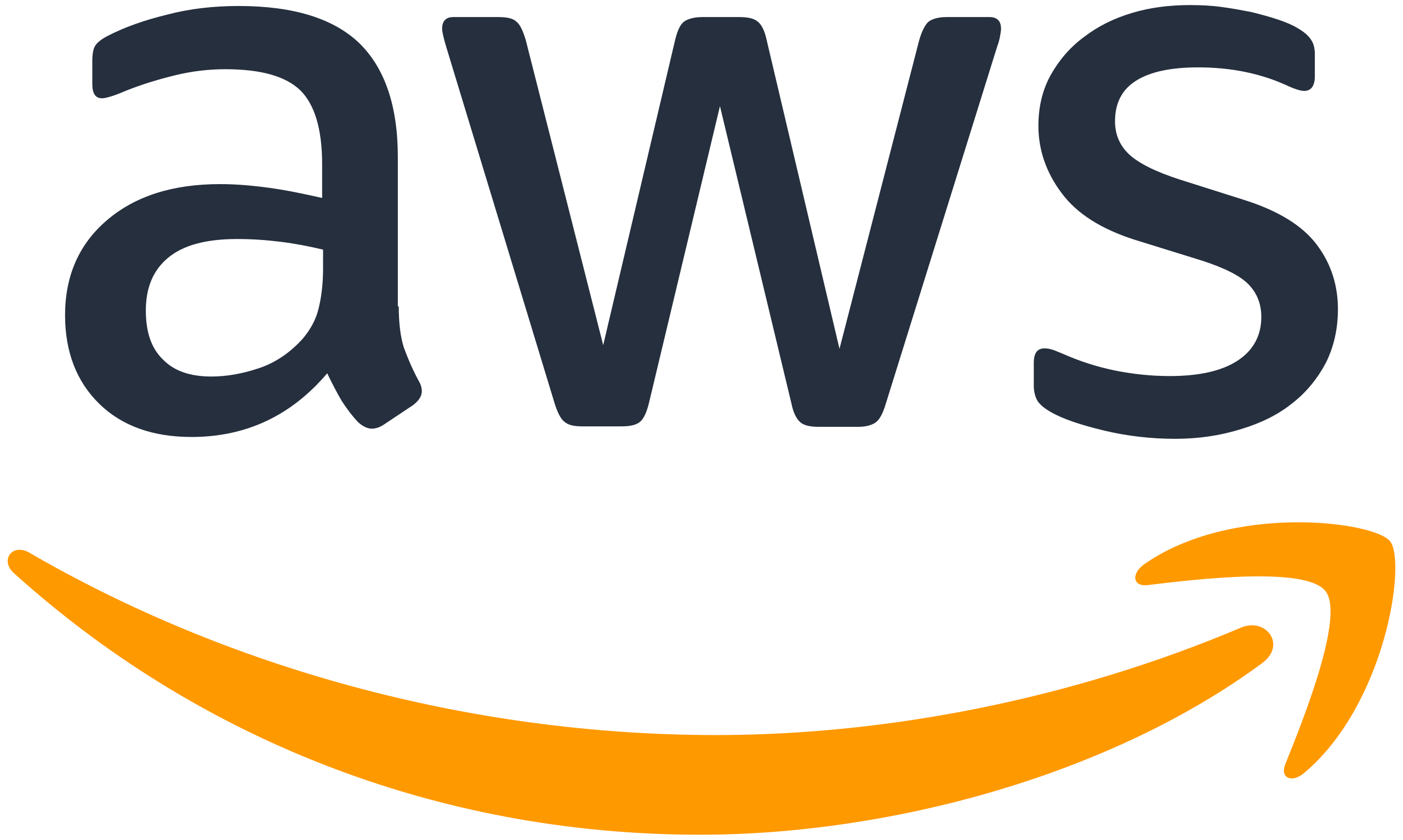 Storitve javnega oblaka 1 Amazon Web Services Logo.svg